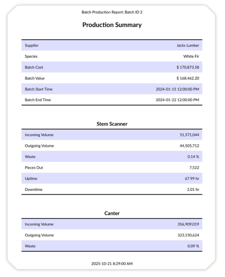 Reporting-Scrnsht-3.webp